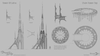 Tower of Latria. Demon&#039;s Souls